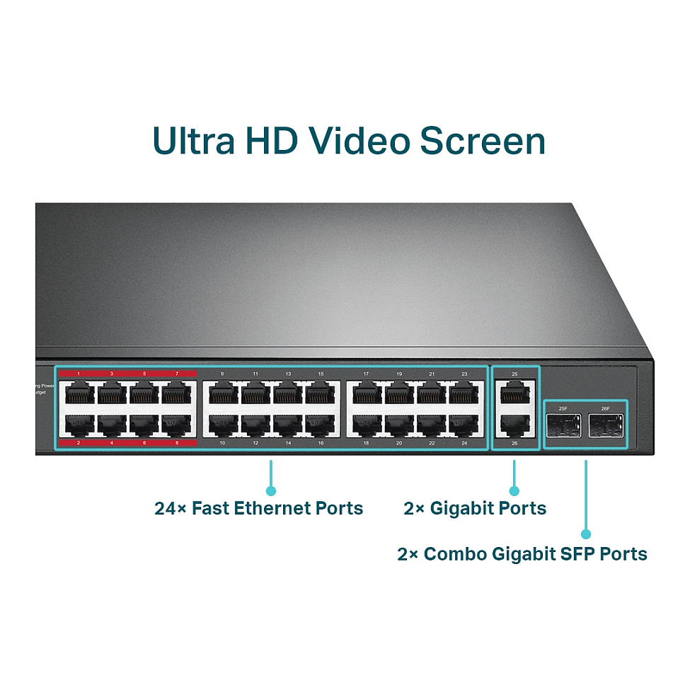 TP-Link TL-SL1226P Switch PoE+ 24-Port 10/100Mbps, 2x Gigabit Uplink, 2x SFP Combo, 250W thumbnail 5