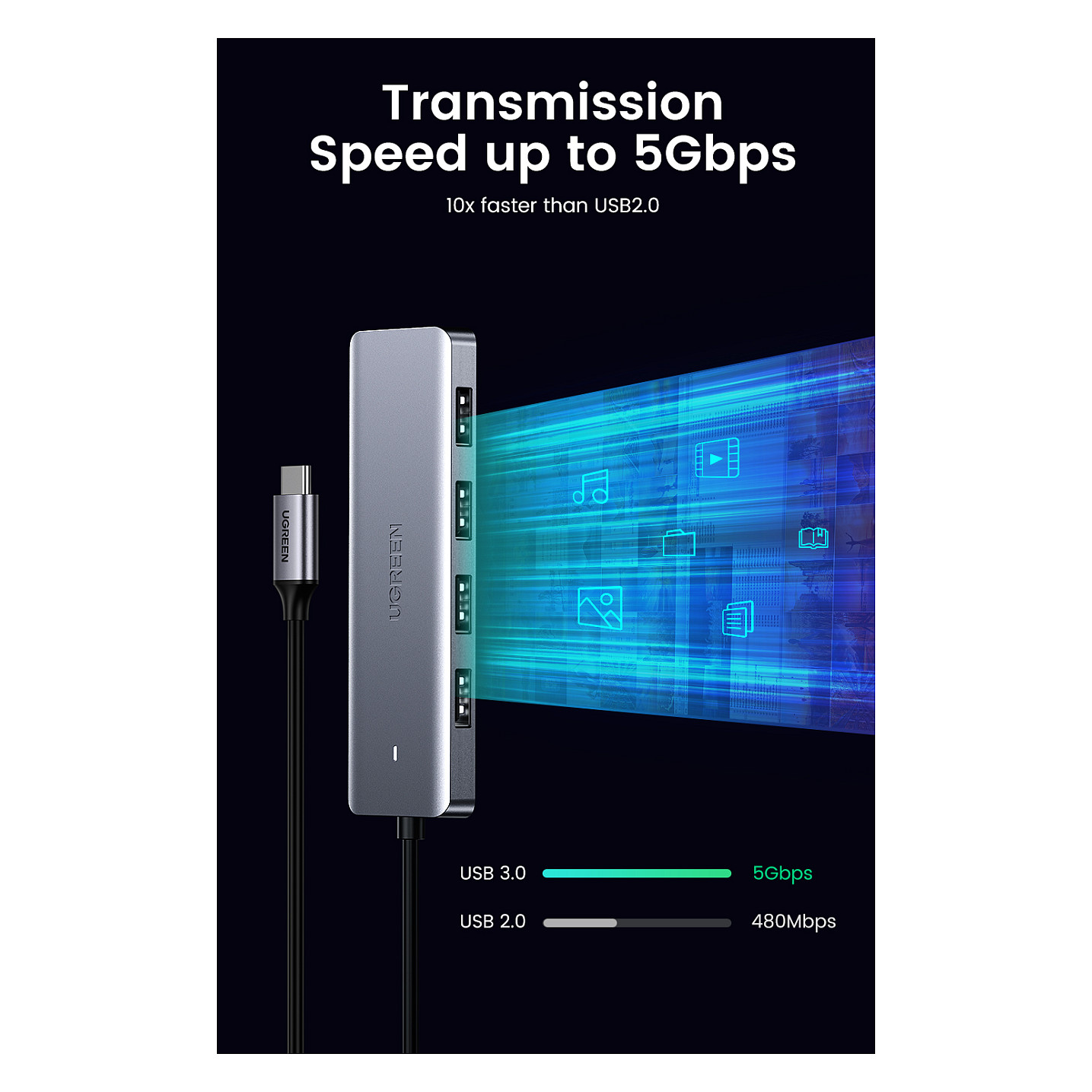 Hub USB-C UGREEN 70336, 4x USB-A 3.0, 5Gbps, 15cm - Argjend 6