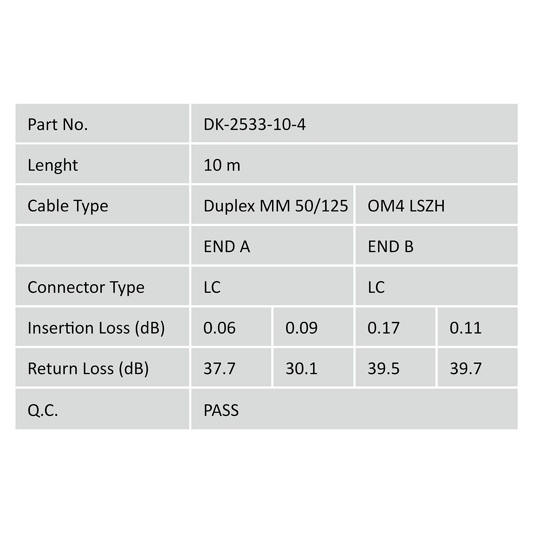 Kabllo për Rrjet DIGITUS LWL Patch Cable / LC → LC / 10.00m / Multimode Duplex / OM4 thumbnail 5