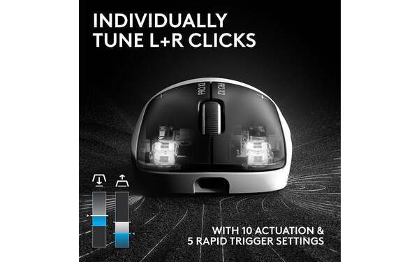 Maus Gaming Logitech G Pro X2 Superstrike / Wireless / 44000 DPI / 8000Hz / 5 Butona / HERO 2 - Bardhë/Zezë 4