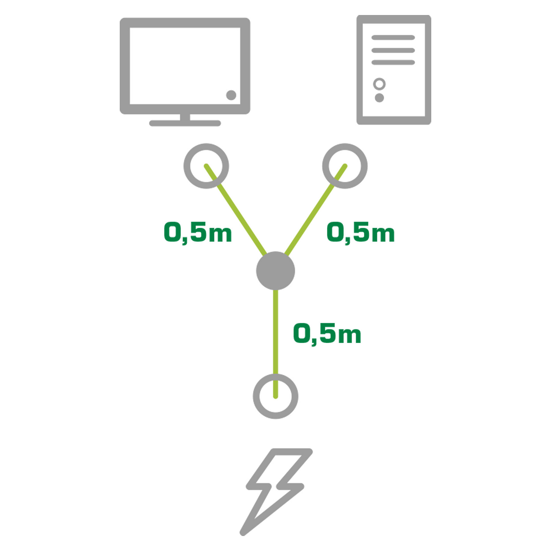 Kabllo për Furnizim me Energji InLine 16657J, IEC C14 në 2x IEC C13, Y-Splitter, 1 m – Zezë 3