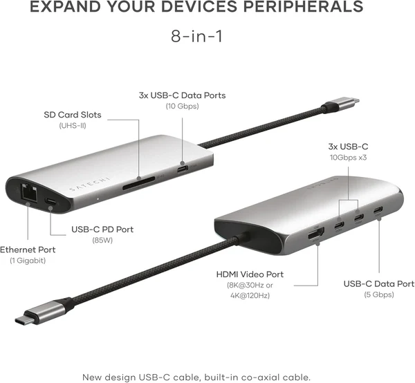 Hub Satechi ST-P8KEM / 4x USB-C / 1x HDMI 8K / Ethernet / SD / 1x USB-C 85W – Hiri 4