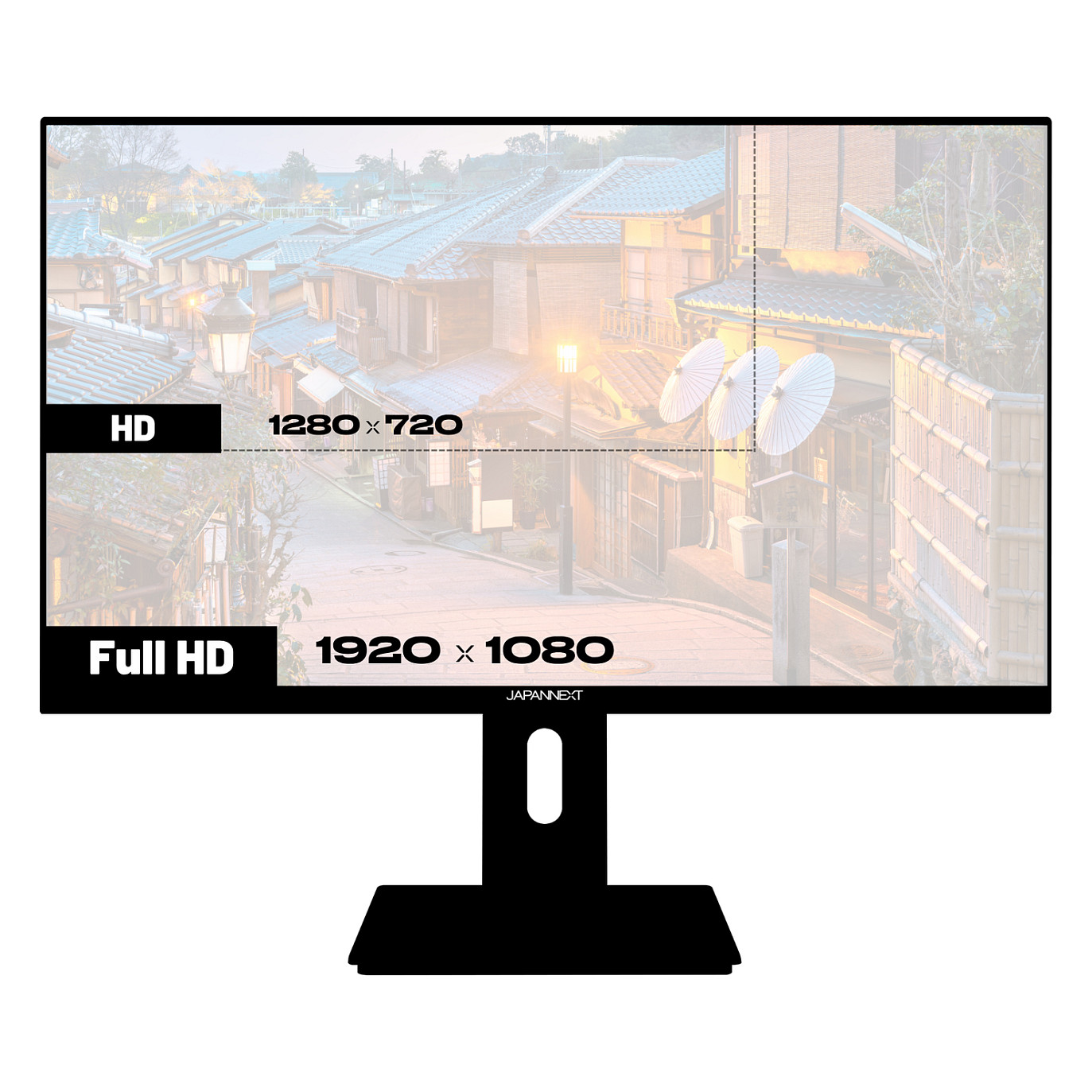 Monitor JAPANNEXT JN-IPS27FHDR-C65W-HSP, 27", FHD IPS, 100Hz, 8ms, HDMI+DP+USB-C - Zezë 5