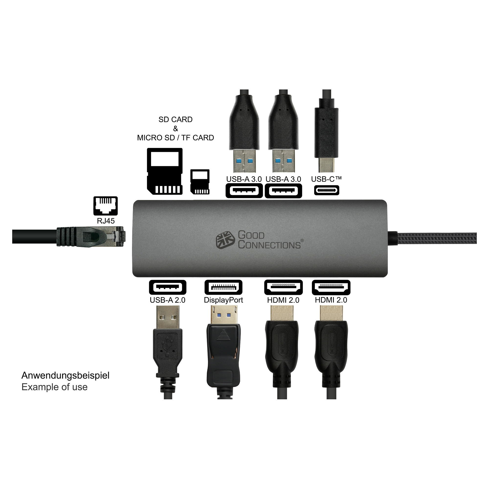 Hub USB Good Connections HUB-C001A / USB-C / 3x USB-A / 2x HDMI 2.0 + DisplayPort / RJ45 Gigabit / SD + MicroSD / Power Delivery 96W / 0.2 m - Hiri 4