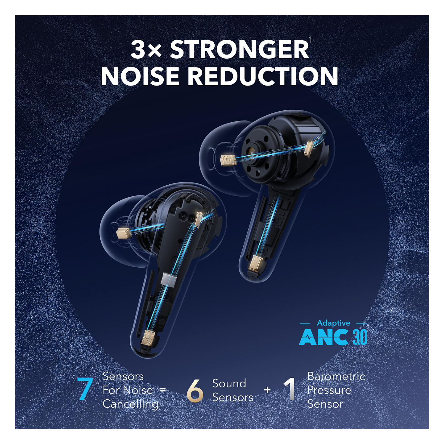 Kufje pa kabllo Soundcore Liberty 4 Pro / TWS / Bluetooth 5.3 / 10.5mm + 4.6mm / ANC / 6 Mikrofona - Zezë 3