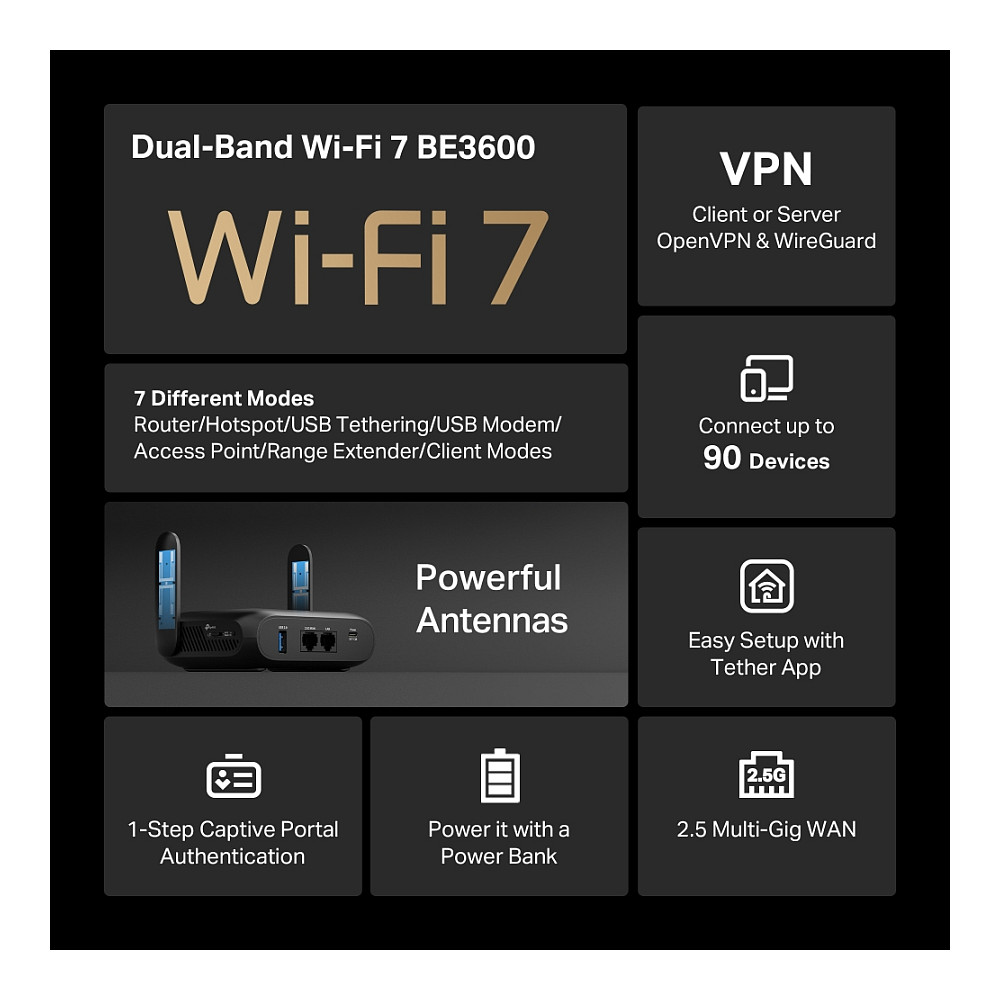 TP-Link TL-WR3602BE BE3600 Wi-Fi 7 Dual-Band 2.5GbE USB 3.0 Travel Router – E Zezë 5