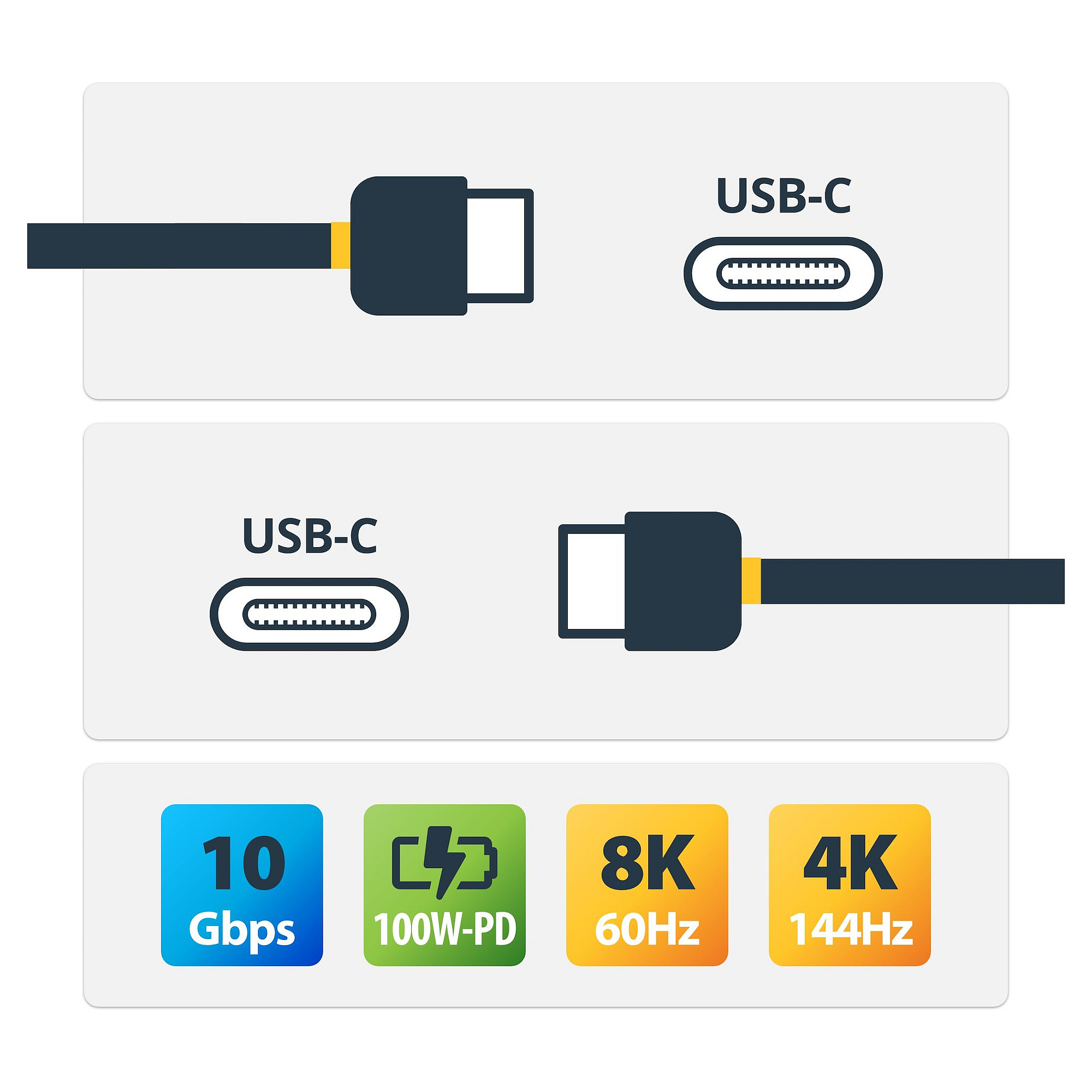Kabllo StarTech.com USB31C5C1M, USB-C në USB-C, USB 3.2 Gen 2, 10 Gbps, 100 W, 1 m - Zezë 2