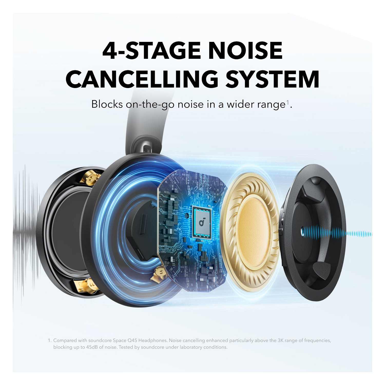 Kufje pa Kabllo Soundcore Space One Pro, Over-Ear, Bluetooth 5.3, ANC - Zezë 3