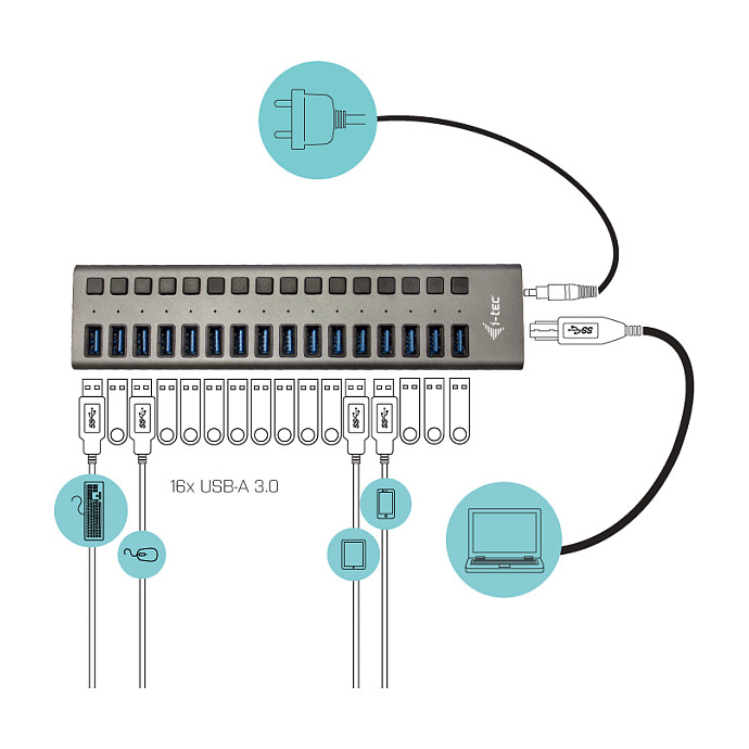 USB Hub D I-TEC, USB 3.0, 16 porte, 90 W thumbnail 4