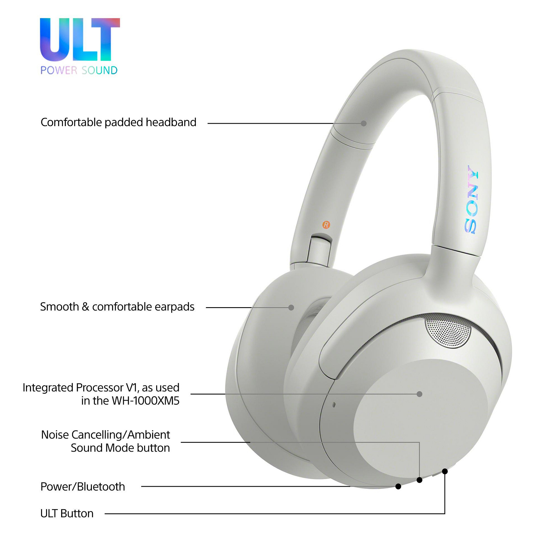 Kufje pa kabllo SONY WH-ULT900N / Bluetooth 5.2 / 40mm / ANC / DSEE / 360 Reality Audio / Mikrofon - Bardhë 6