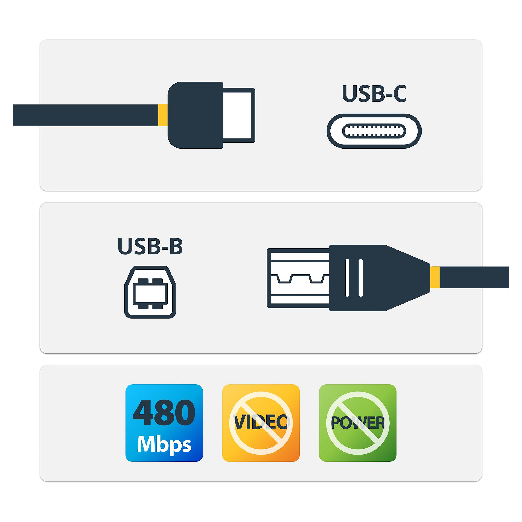 Kabllo StarTech.com USB2CB50CM, USB-C në USB-B, USB 2.0, 480 Mbps, 50 cm - Zezë 2
