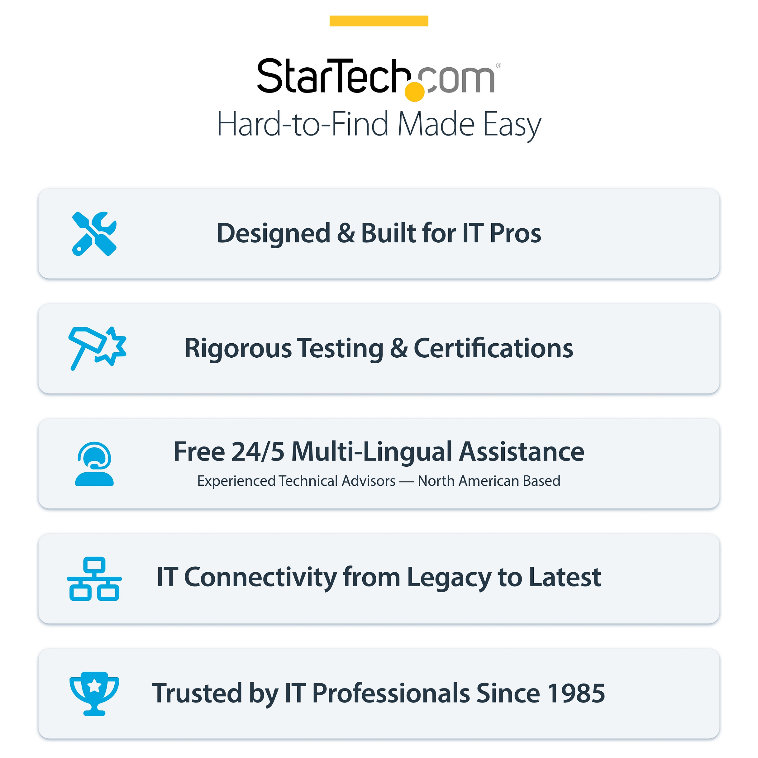 Hub StarTech.com 311UE-USB-HUB, 3x USB-A, 1x USB-C, 5Gbps, 36W - Zezë 10