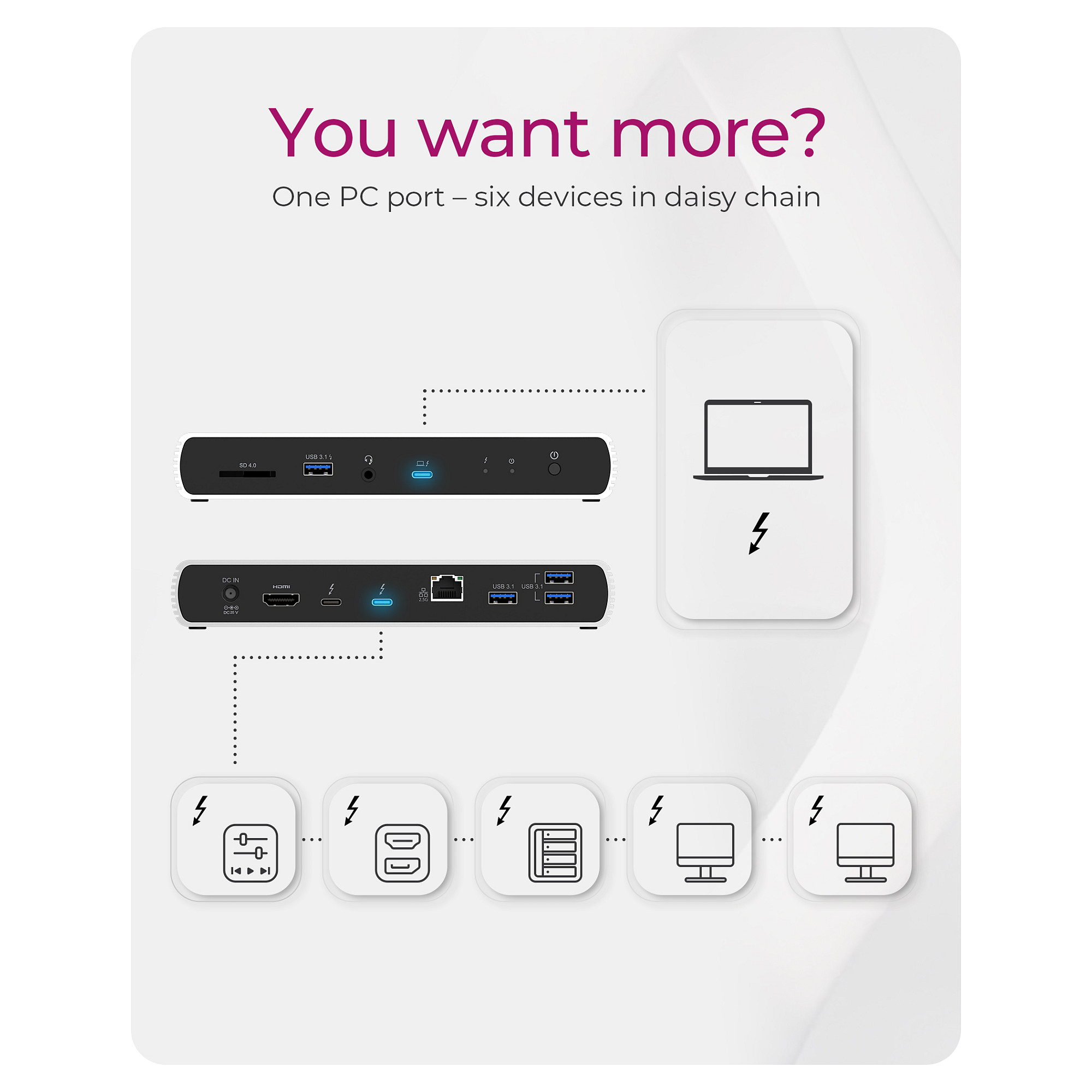 Docking Station D Thunderbolt 4 Type-C 4xUSB-A/3xUSB-C/HDMI ICY BOX thumbnail 3