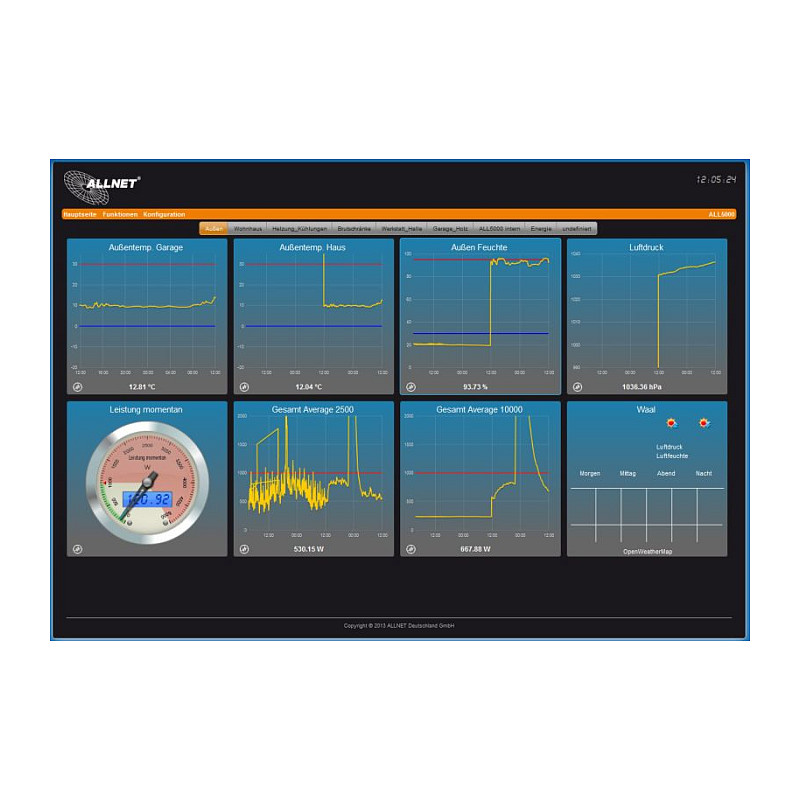 ALLNET ALL5000v2 MSR Central Control Unit – 16× Sensor Ports, 19" Rackmount, IP Building Automation System thumbnail 2