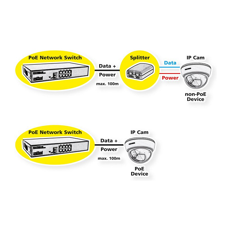 VALUE 8-Port 2.5G PoE++ Switch 240W 10G SFP+ Managed Multi-Gig Ethernet Switch thumbnail 2