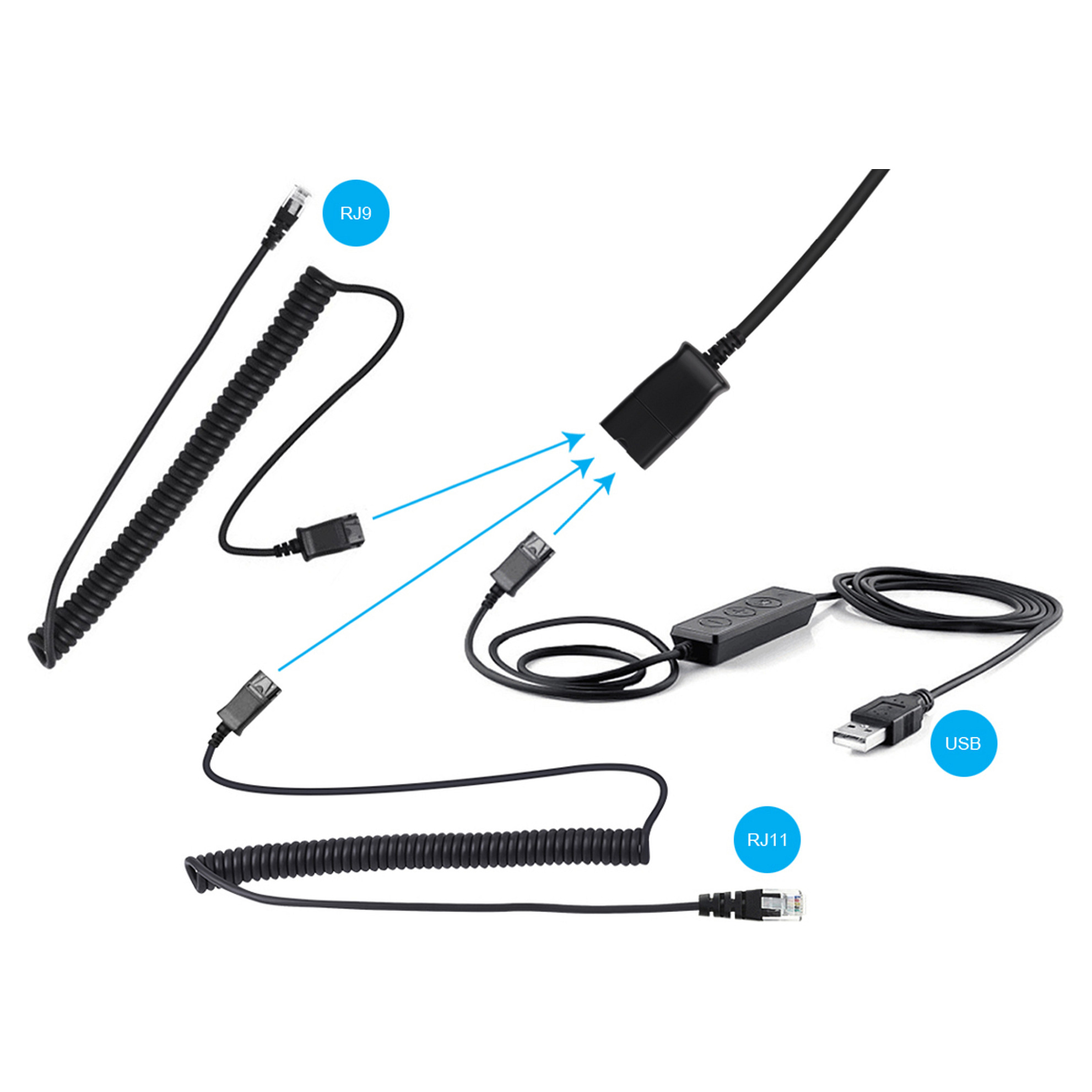 Kufje me kabllo Sandberg USB+RJ9/11 Headset Pro Stereo 126-30 / USB / RJ9 / RJ11 / 30mm / 20-7000Hz / Mikrofon / 118dB - Zezë 6