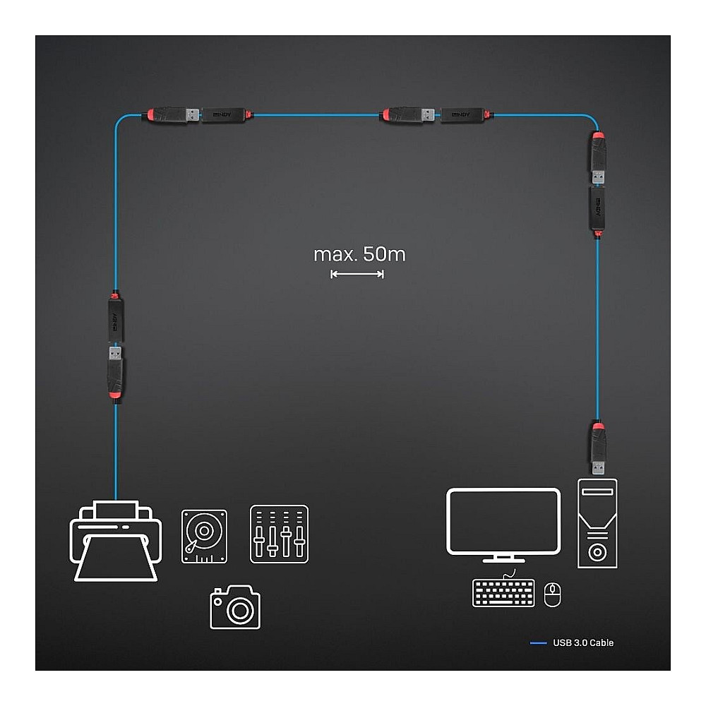 Kabllo USB LINDY 43401, USB 3.0, USB-A Mashkull në USB-A Femër, 5Gbps, 5m - Zezë 4