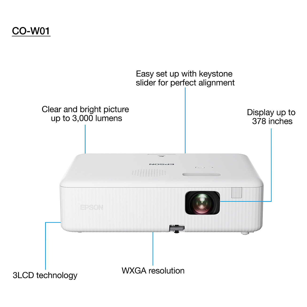 Projektor Epson CO‑W01 / 3LCD / 3000 ANSI Lumen / WXGA / HDMI+USB – Bardhë thumbnail 3