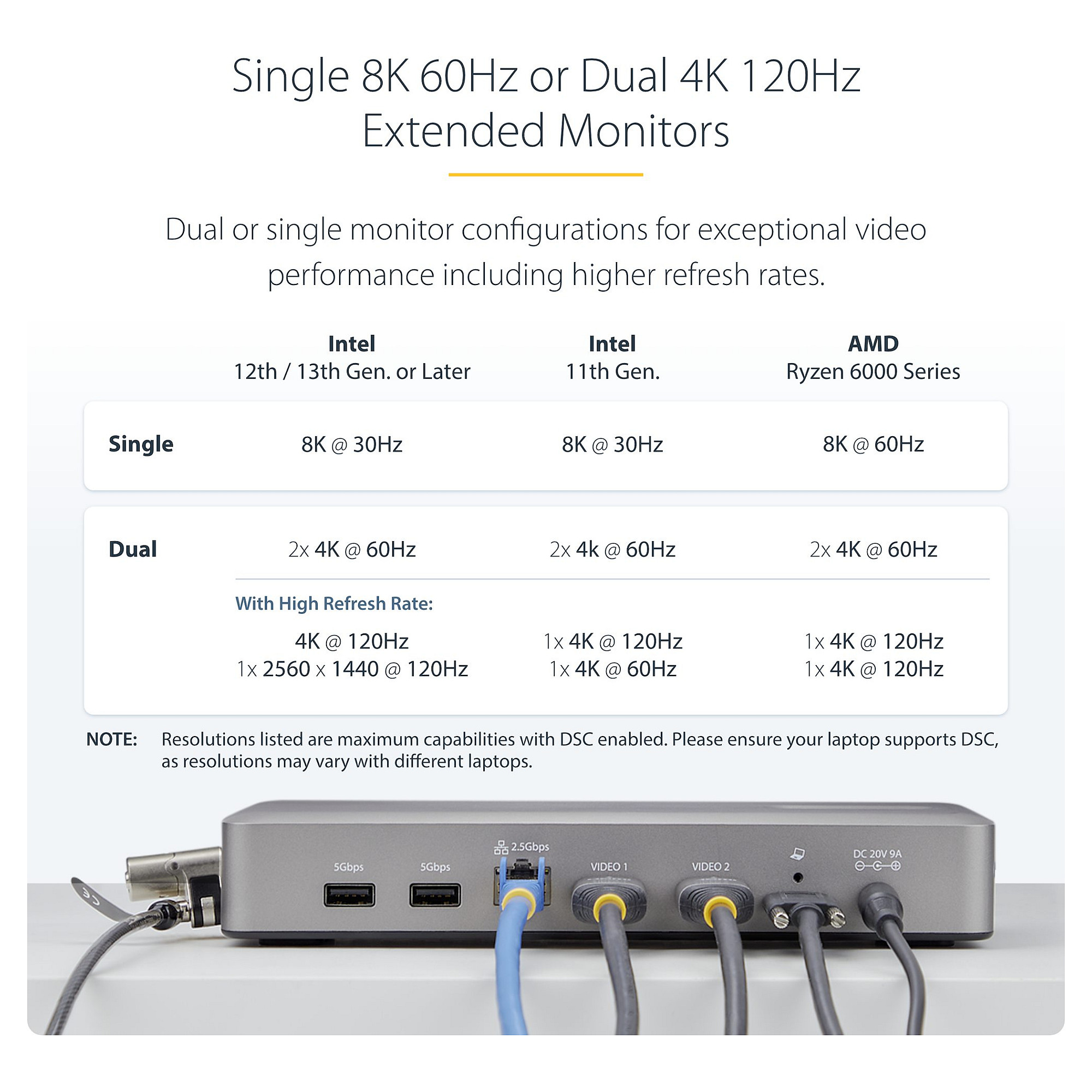 Docking Station USB4 StarTech Dual 4K Dock / 100W PD / 3xUSB-A / 2xUSB-C / 2xHDMI – Argjend thumbnail 6