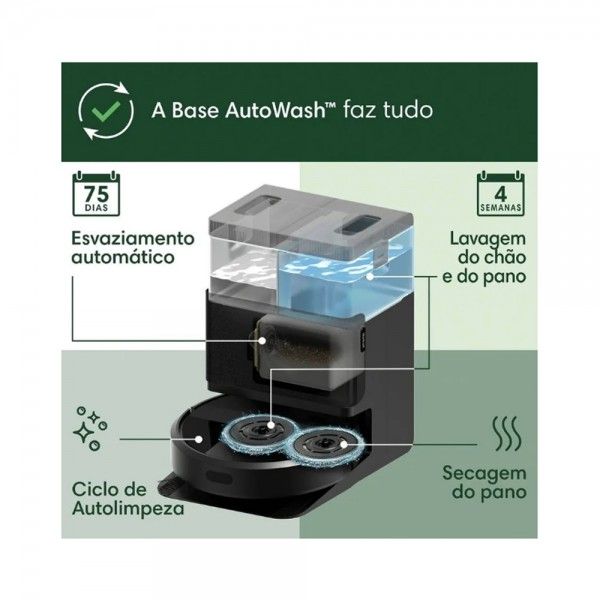 Fshesë Robotike iRobot Roomba 405 Combo Plus – E Zezë thumbnail 2