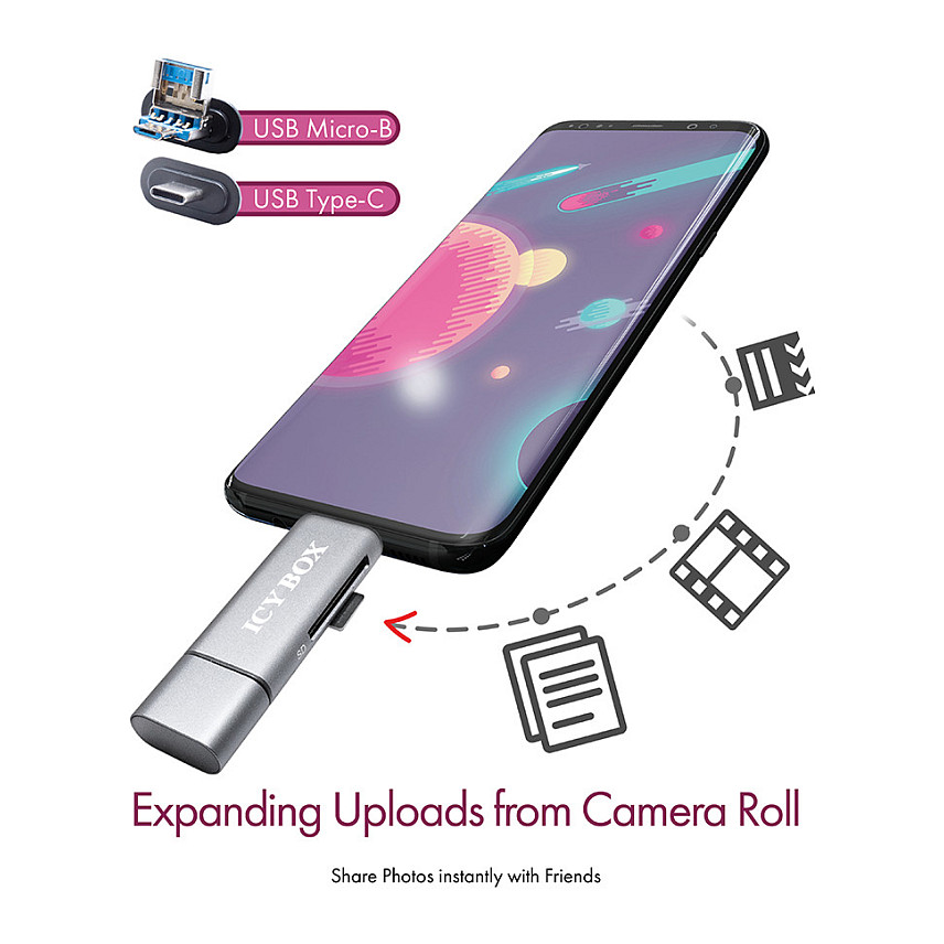 Adapter ICY BOX IB-CR200-C / SD MicroSD / USB-C USB-A Micro-B thumbnail 3