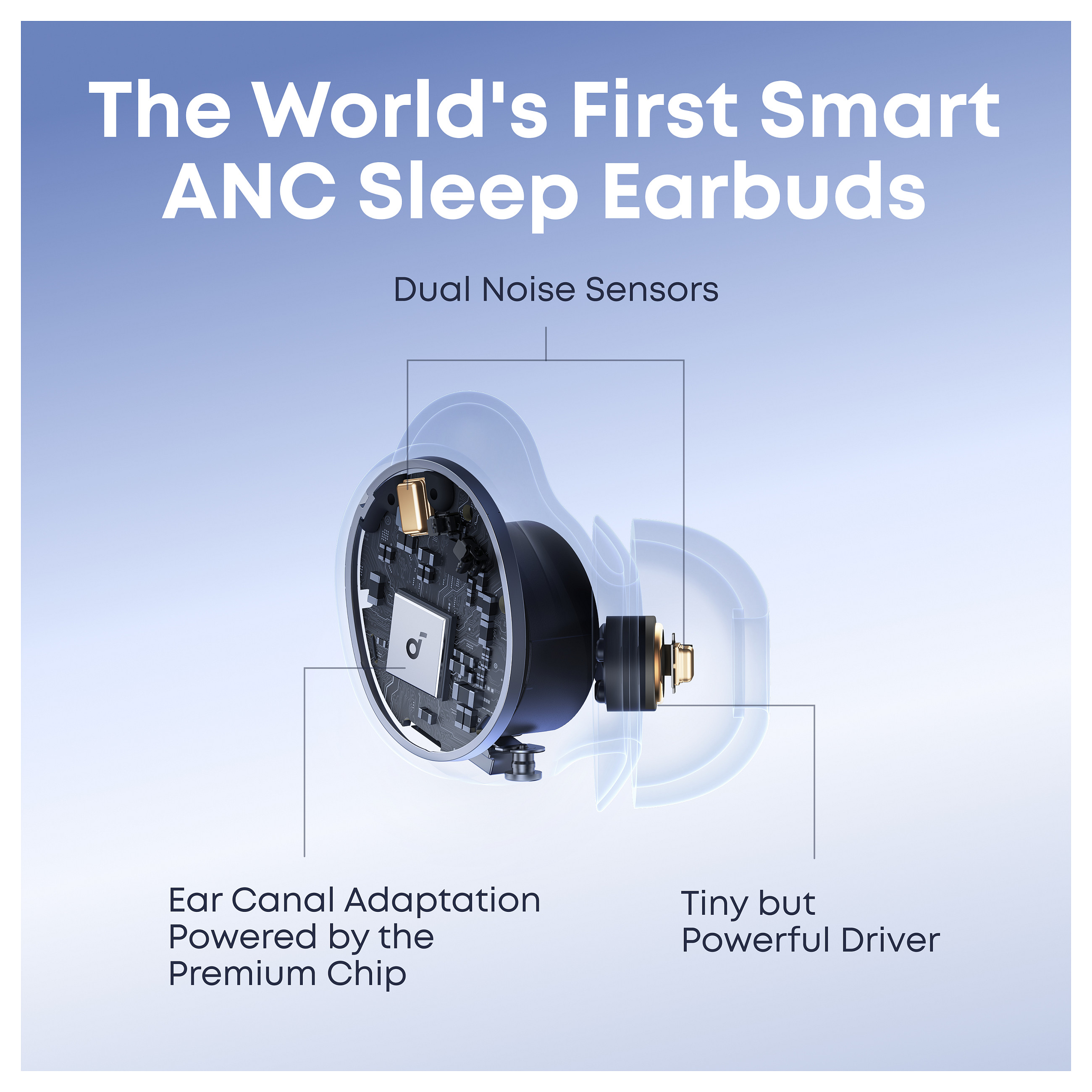 Kufje pa kabllo Anker Soundcore Sleep A30, In-Ear, Bluetooth 5.4, ANC, 4.6 mm, TWS - Gjelbër 3