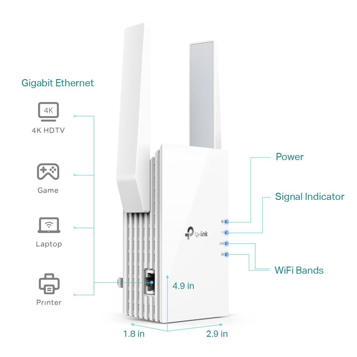 TP-Link RE605X AX1800 Wi-Fi 6 Range Extender – Dual-Band, 1800Mbps, 1× Gigabit Ethernet, OneMesh/EasyMesh, AP Mode, E Bardhë 4