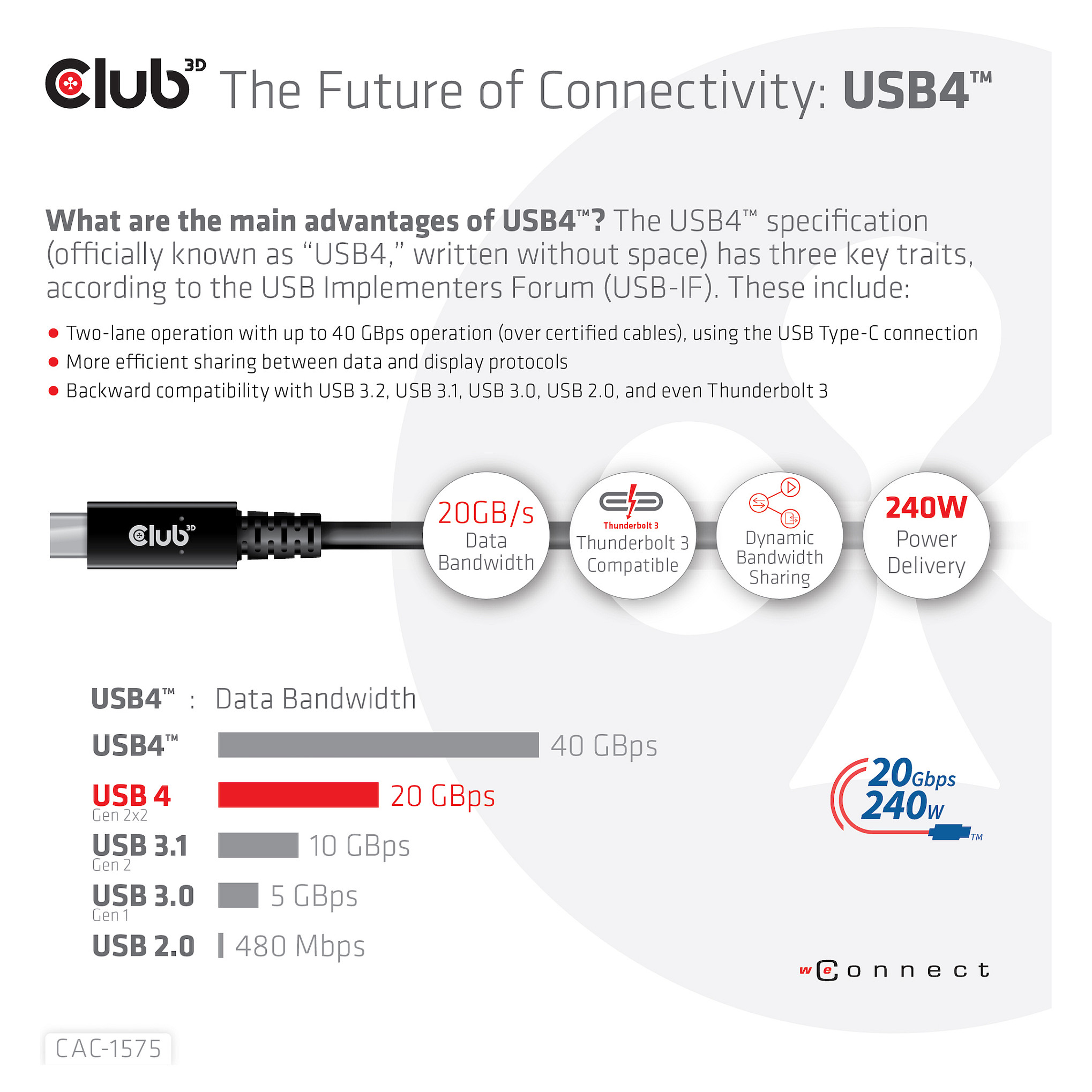 Kabllo USB Club 3D CAC-1575, USB4, USB-C në USB-C, 20 Gbps, 240 W, 2 m - Zezë 9