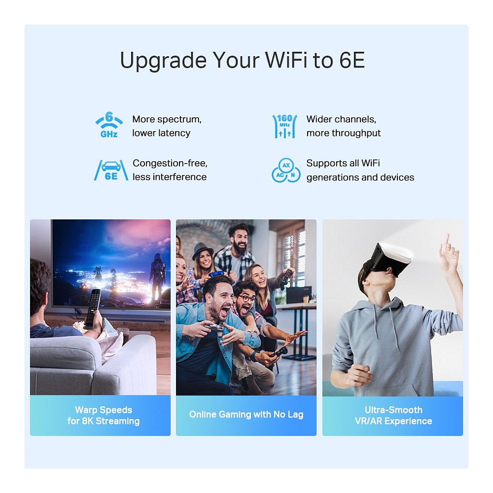 TP-Link Deco XE75 Pro V1 – Sistem Mesh Wi-Fi 6E AXE5400, 3-Pack, 1x2.5GbE + 2xGbE 4