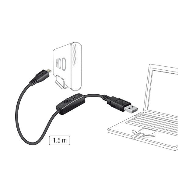 Kabllo USB DeLOCK 84803, USB 2.0, USB-A në Micro-B, EASY-USB, 1.5 m - Zezë 2