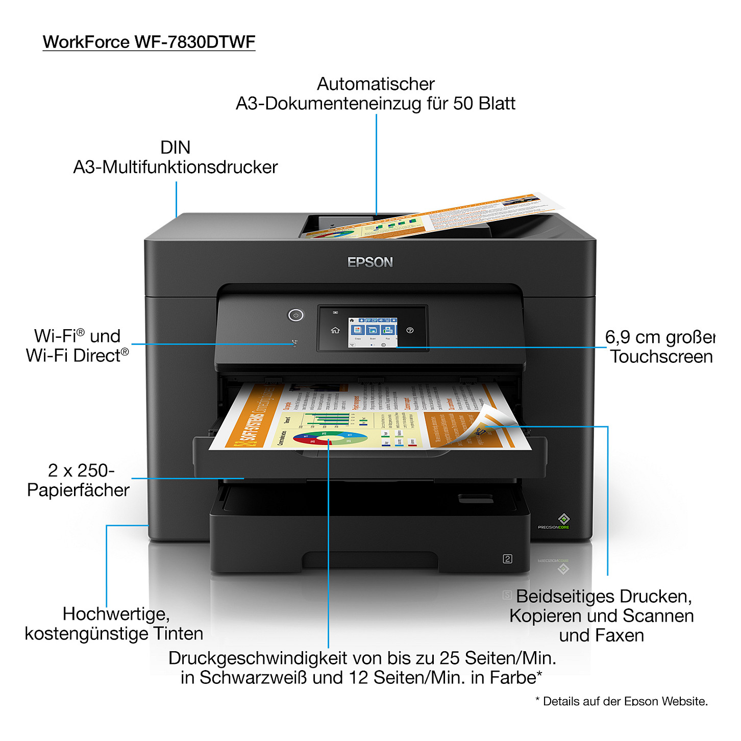 Printer T Epson WorkForce WF-7830DTWF 4in1 A4/A3 LAN WLAN WiFi Duplex ADF thumbnail 4