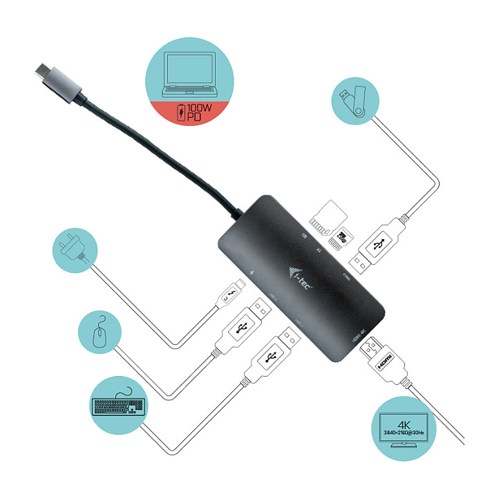 Docking Station I-TEC USB-C Nano / 4K HDMI / PD / LAN / USB - Argjend thumbnail 4