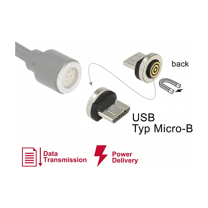 Adapter Magnetik USB DeLOCK 65932, ndërfaqe magnetike në USB Micro-B mashkull 2