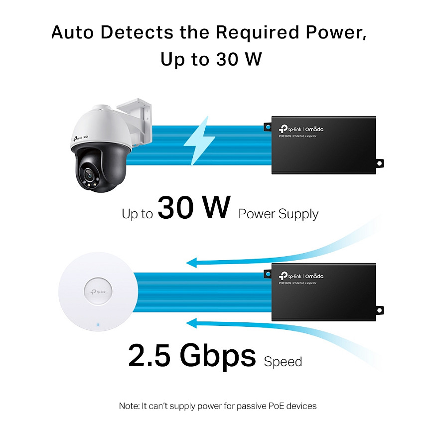 TP-Link Omada POE260S 2.5G PoE+ Injector – 30W, 2× 2.5GbE RJ45, IEEE 802.3af/at thumbnail 6