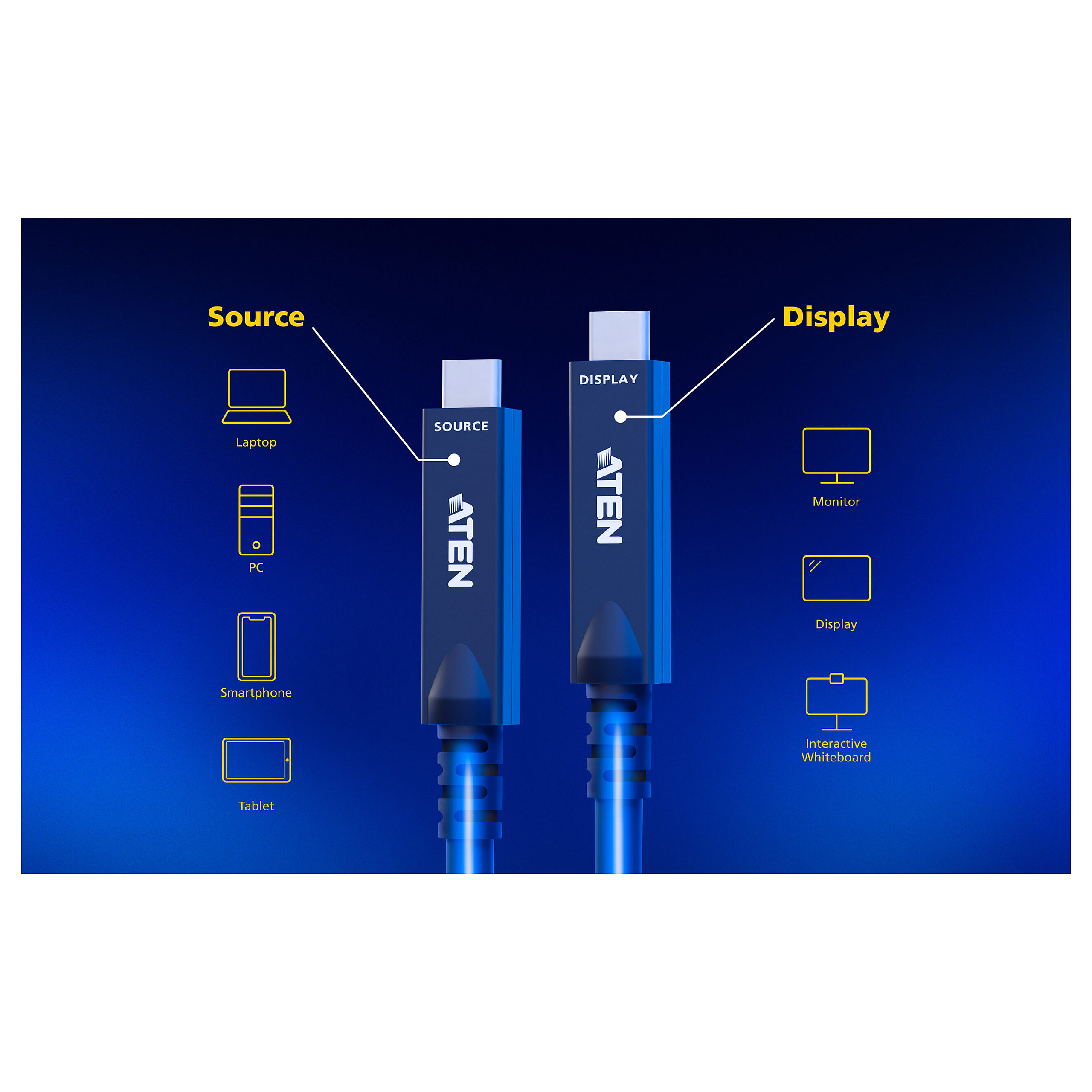 Kabllo USB-C ATEN UE3410F, optike aktive, 10 m, 10 Gbps, DisplayPort 2.1, 4K 60 Hz, 60 W - Zezë 3