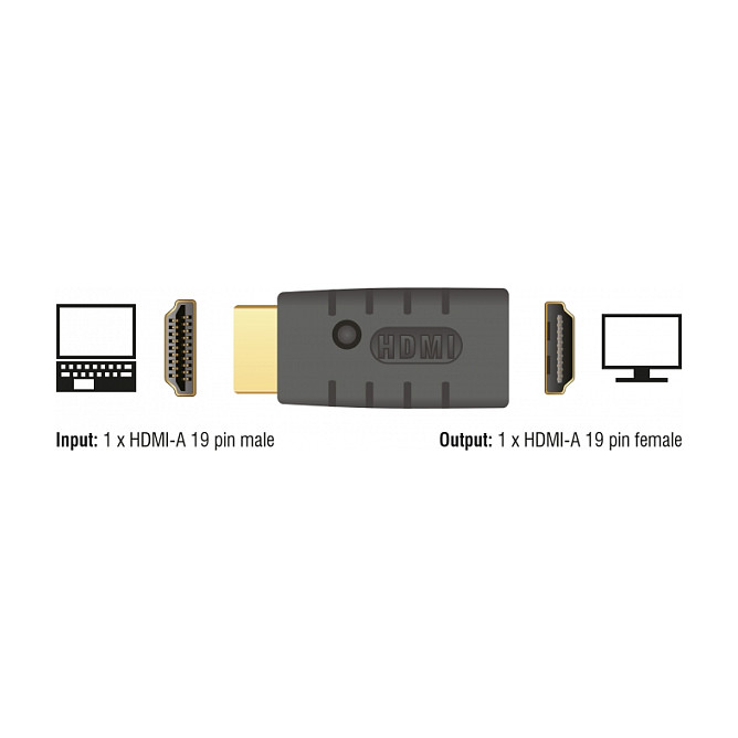 Kabllo HDMI-A DELOCK / Stecker në Buchse / EDID Emulator thumbnail 2