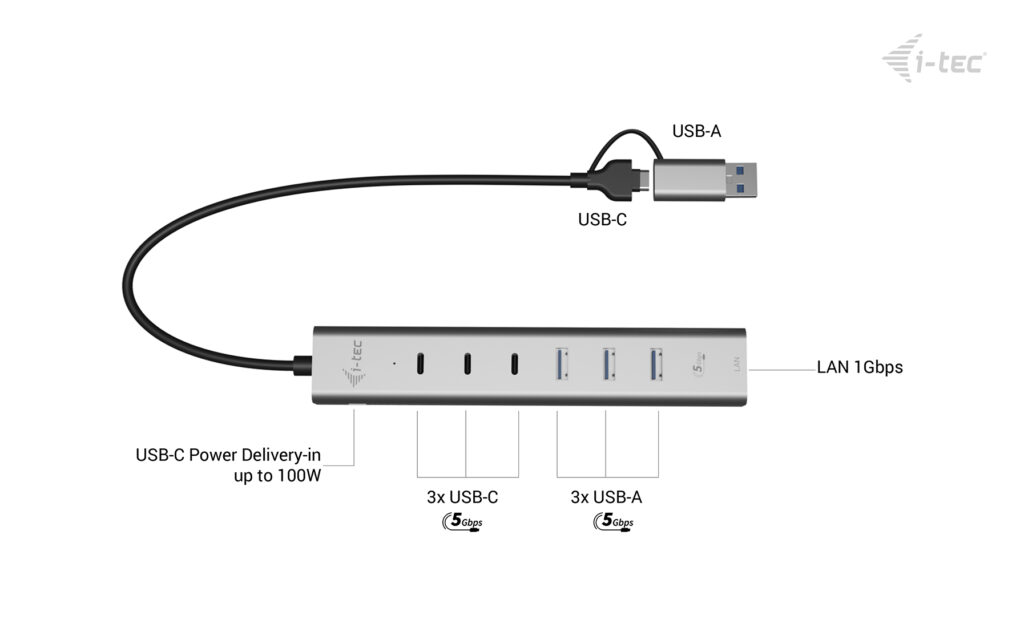 Kabllo HUB Type-C Multi-Function Ethernet Adapter Gigabite 3-Port USB 15cm 6