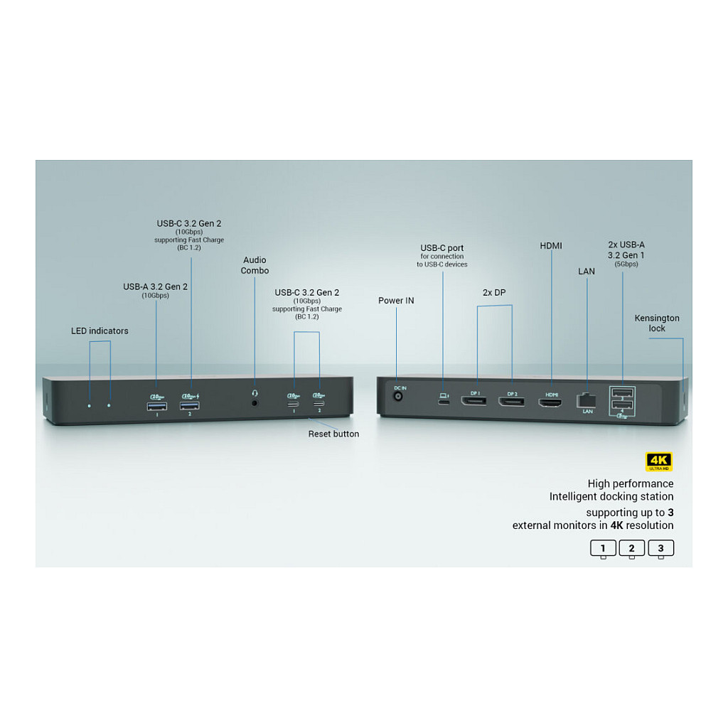 Docking Station I‑TEC USB‑C Intelligent Triple Display – Zezë thumbnail 4