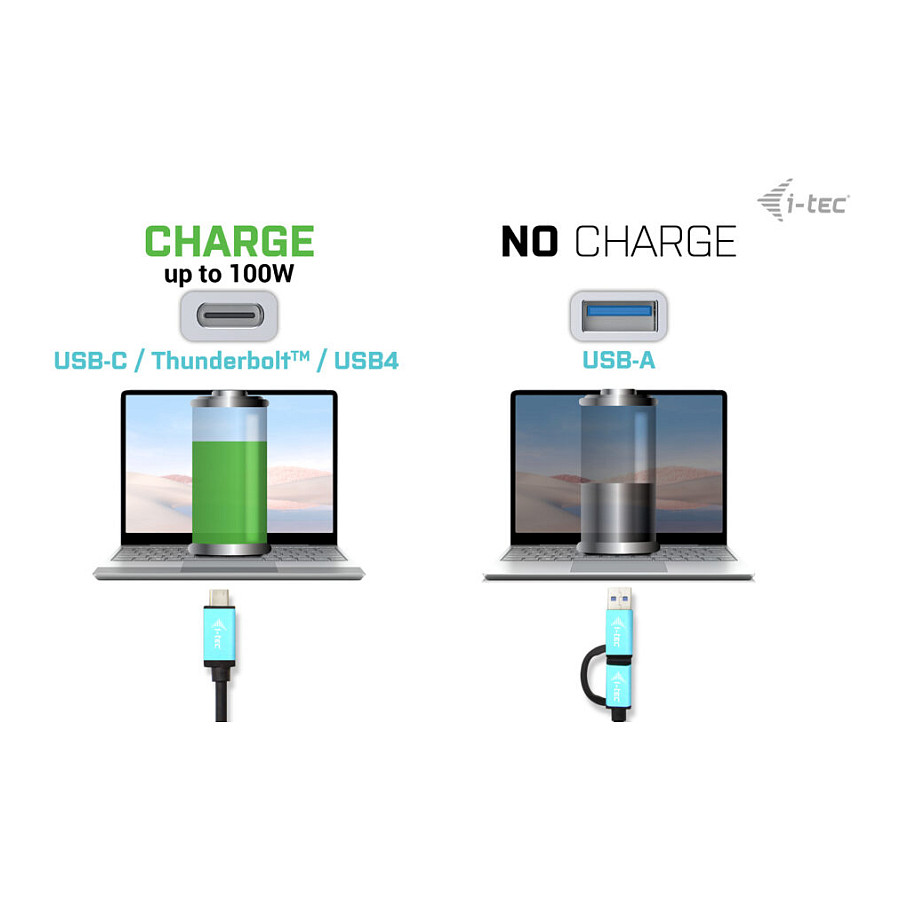 Docking Station I-TEC USB-C Thunderbolt 3 Dual 4K – Zezë thumbnail 6