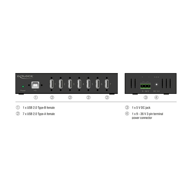 Hub USB Industrial DeLOCK 60687, 7x USB 2.0 Type-A, 480 Mbps, Mbrojtje ESD 15 kV, Montim në Shinë DIN – Zezë 4