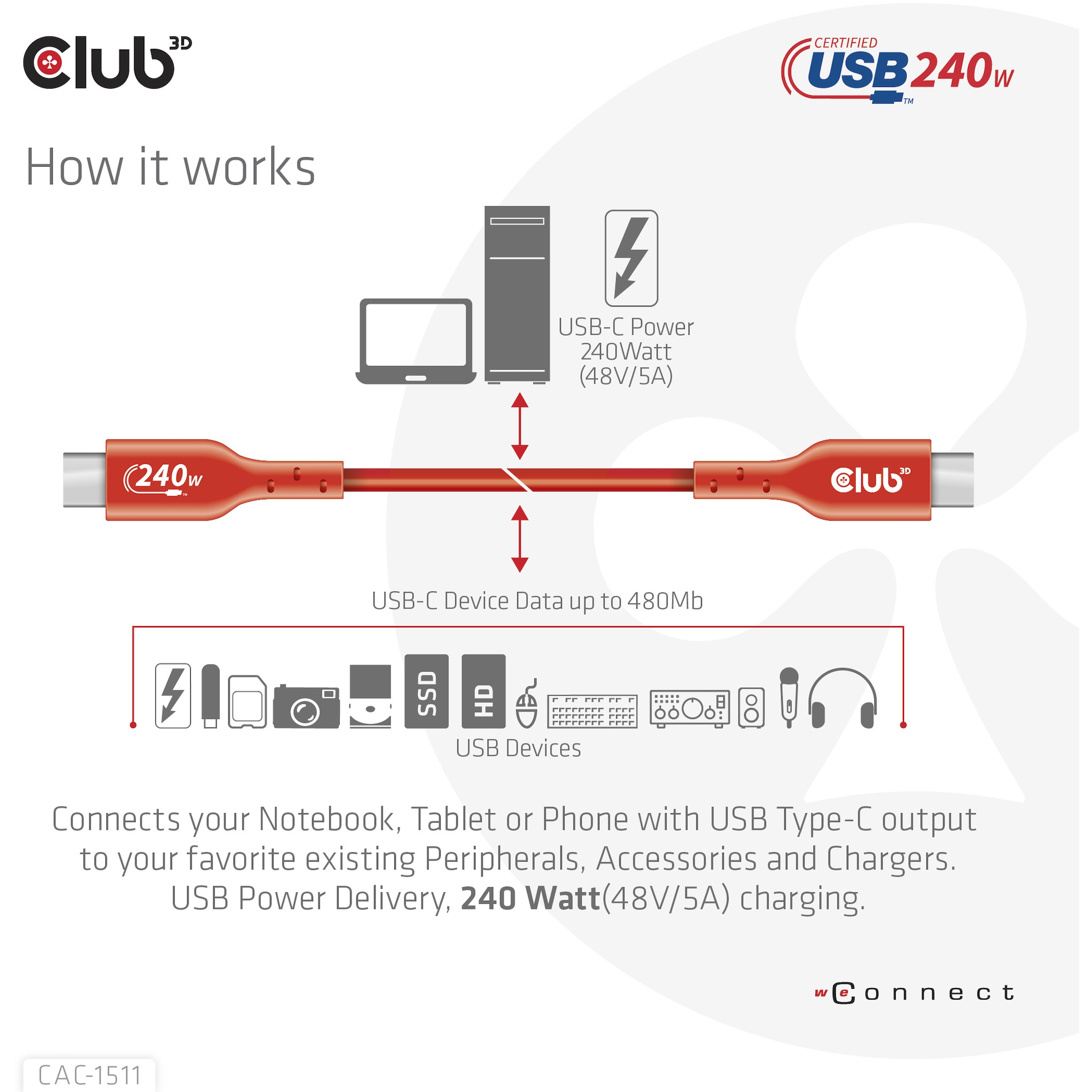 Kabllo USB-C CLUB3D CAC-1515, USB-C në USB-C, 4 m, USB 2.0, 480 Mbps, PD 240 W – Portokalli 8