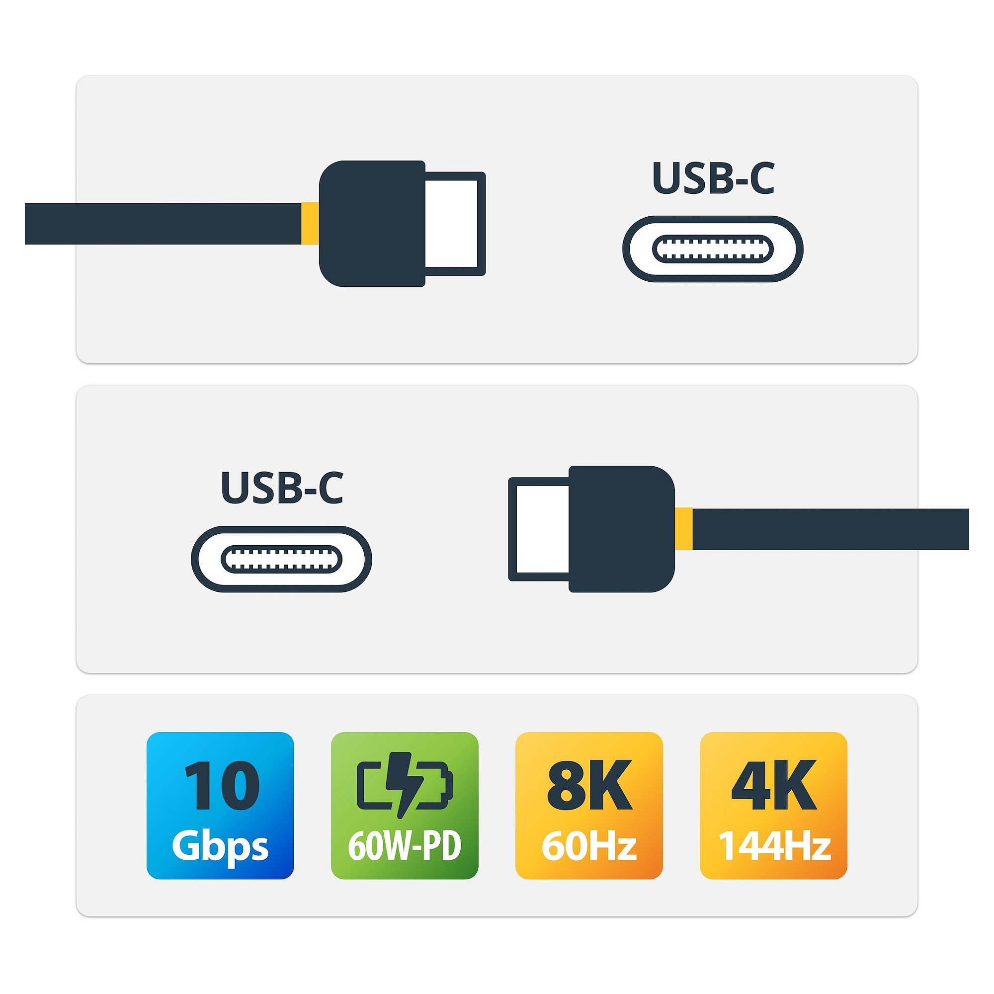 Kabllo StarTech.com USB31CC50CM, USB-C në USB-C, USB 3.2 Gen 2, 10 Gbps, 60 W, 50 cm - Zezë 2