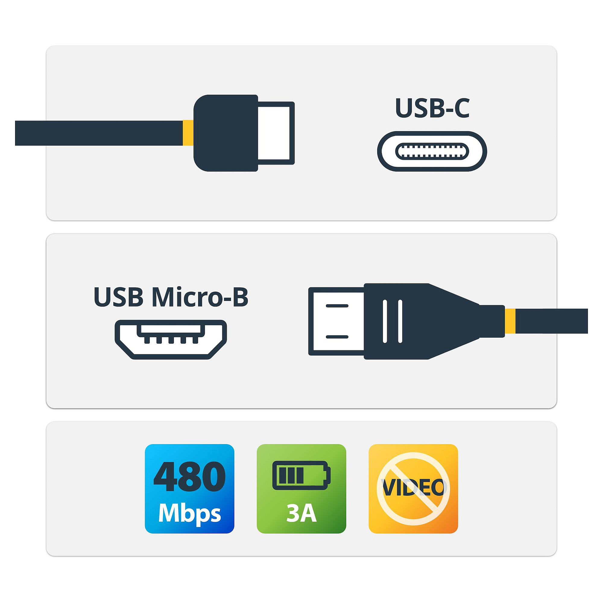 Kabllo USB StarTech.com USB2CUB50CM, USB-C në Micro-USB-B, 50 cm, USB 2.0, 480 Mbps - Zezë 2