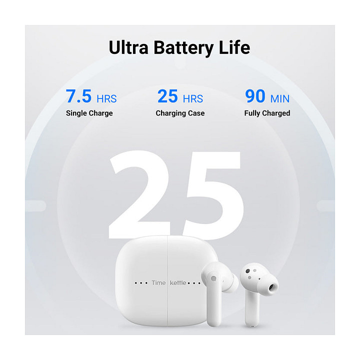 Kufje pa kabllo Timekettle M3 Translator / Bluetooth 5.2 / ANC / Mikrofon / 25 orë / USB-C - Bardhë 10