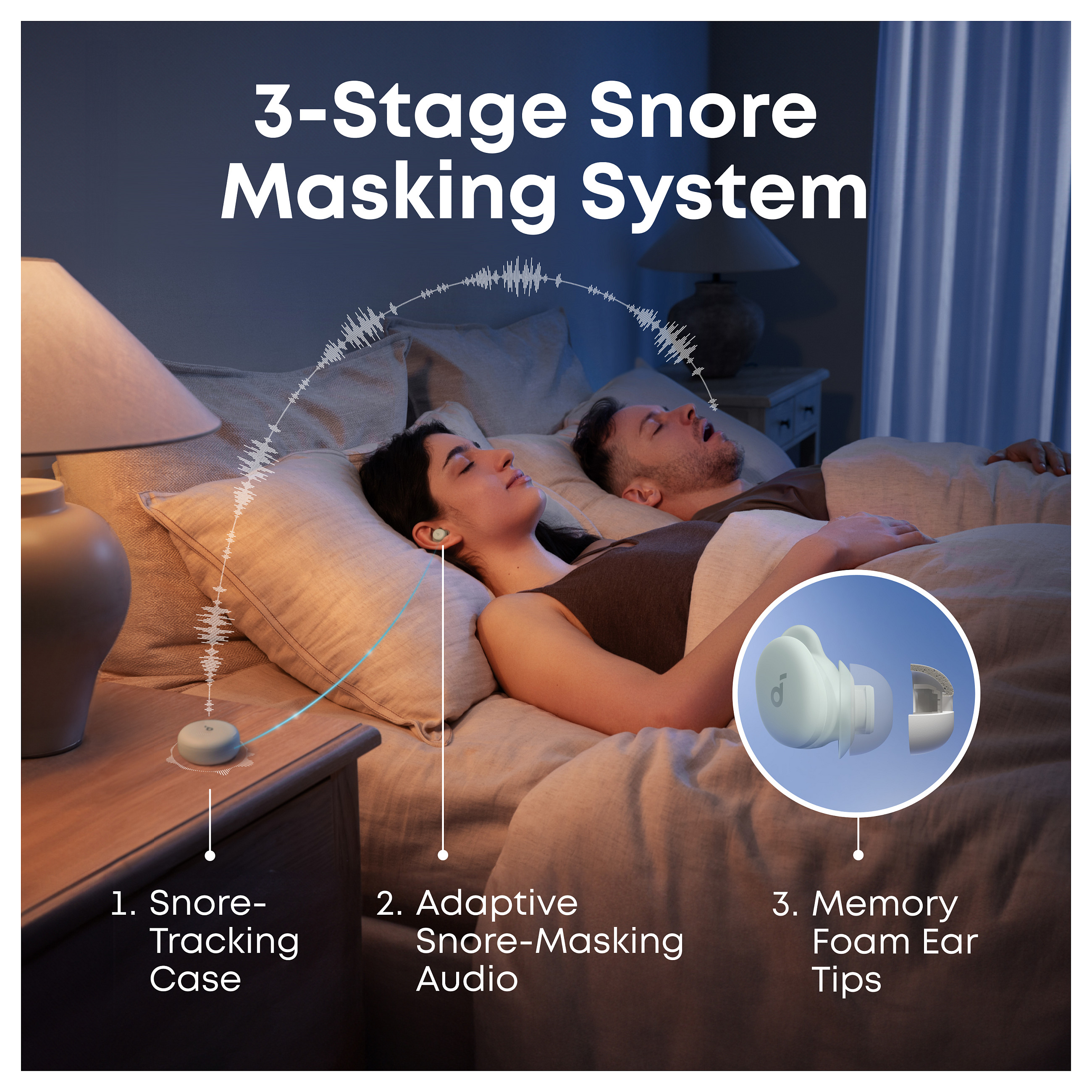 Kufje pa kabllo Anker Soundcore Sleep A30, In-Ear, Bluetooth 5.4, ANC, 4.6 mm, TWS - Gjelbër 4