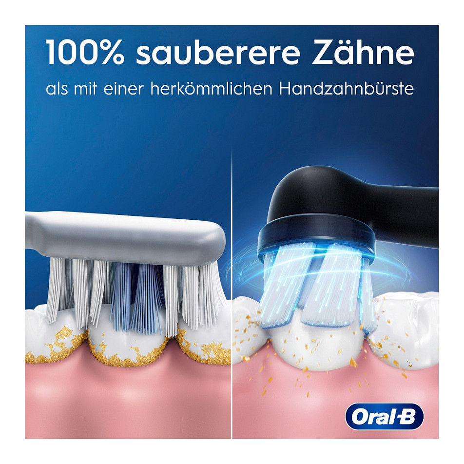 Furçë dhëmbësh elektrike Oral-B iO Series 2 Duo / 2 Copë / 3 Modalitete / Sensor Presioni / Kohëmatës 2 Minuta – Zezë/Gjelbër 7