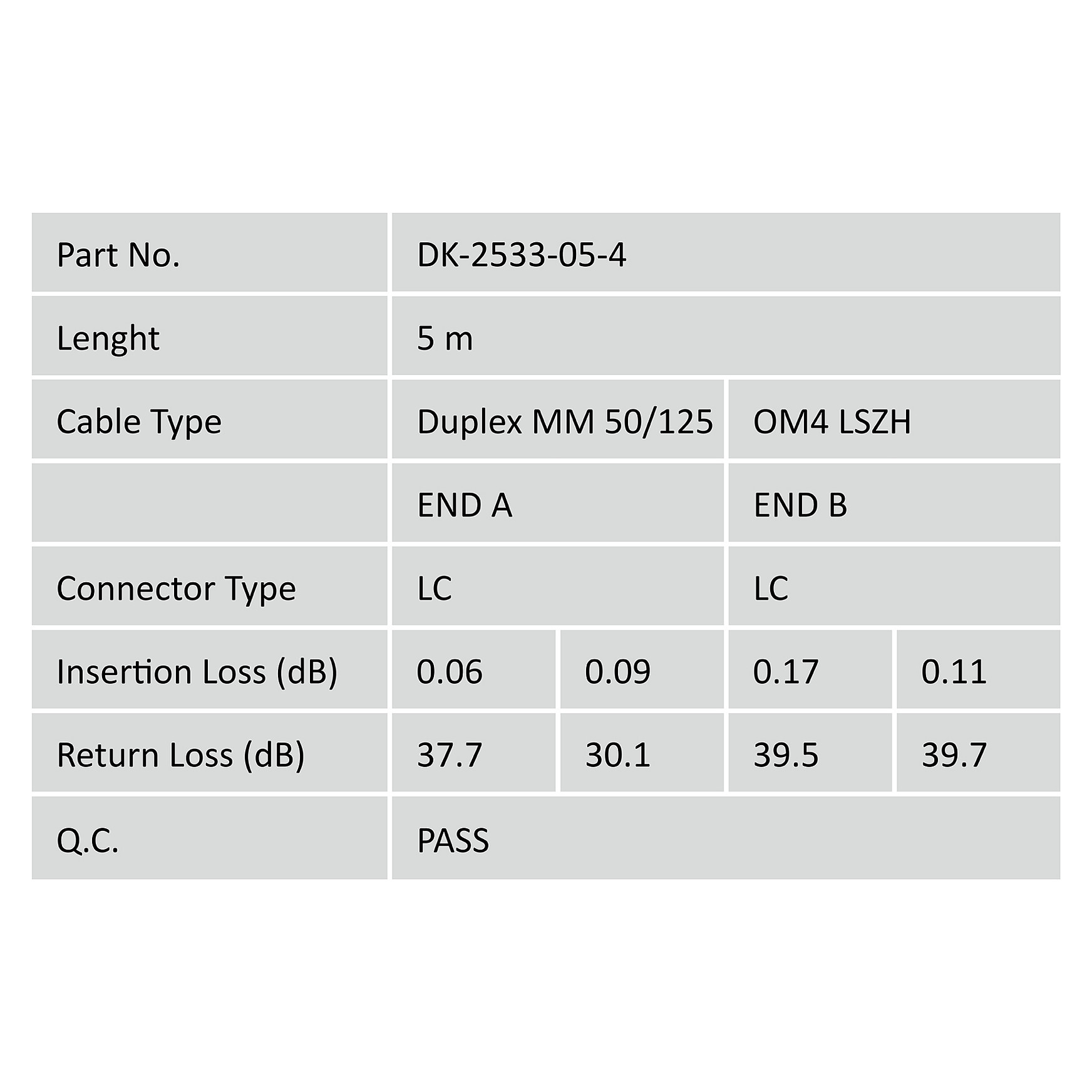 Kabllo për rrjet DIGITUS / LWL Patch Cable / LC-LC / 5.0m / Multimode Duplex / OM4 – Rozë thumbnail 3