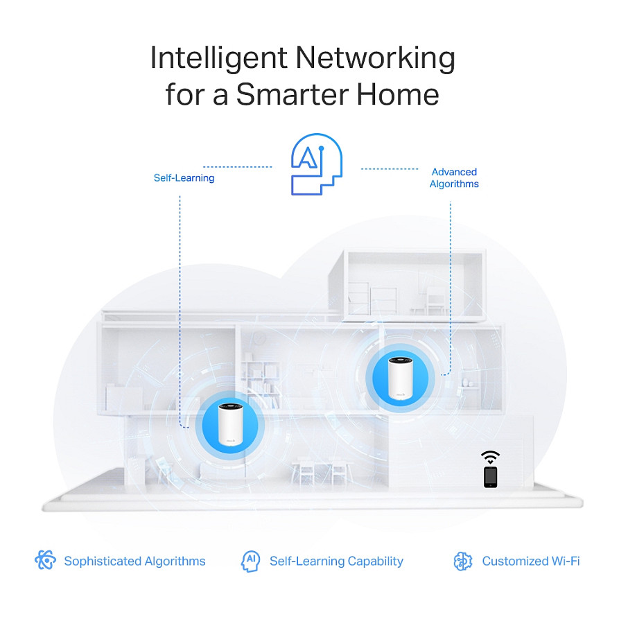 TP-Link Deco XE75 Pro V1 – Sistem Mesh Wi-Fi 6E AXE5400, 3-Pack, 1x2.5GbE + 2xGbE 9