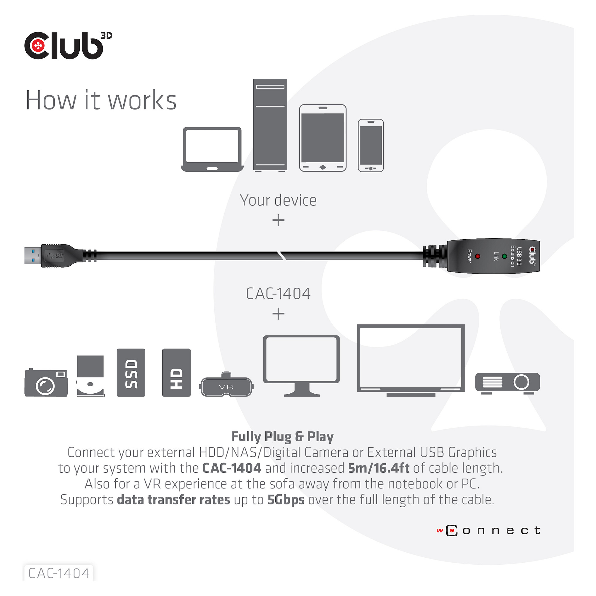 Kabllo USB CLUB3D CAC-1404, USB-A mashkull në USB-A femër, 5 m, USB 3.2 Gen 1, 5 Gbps, aktive - Zezë 5