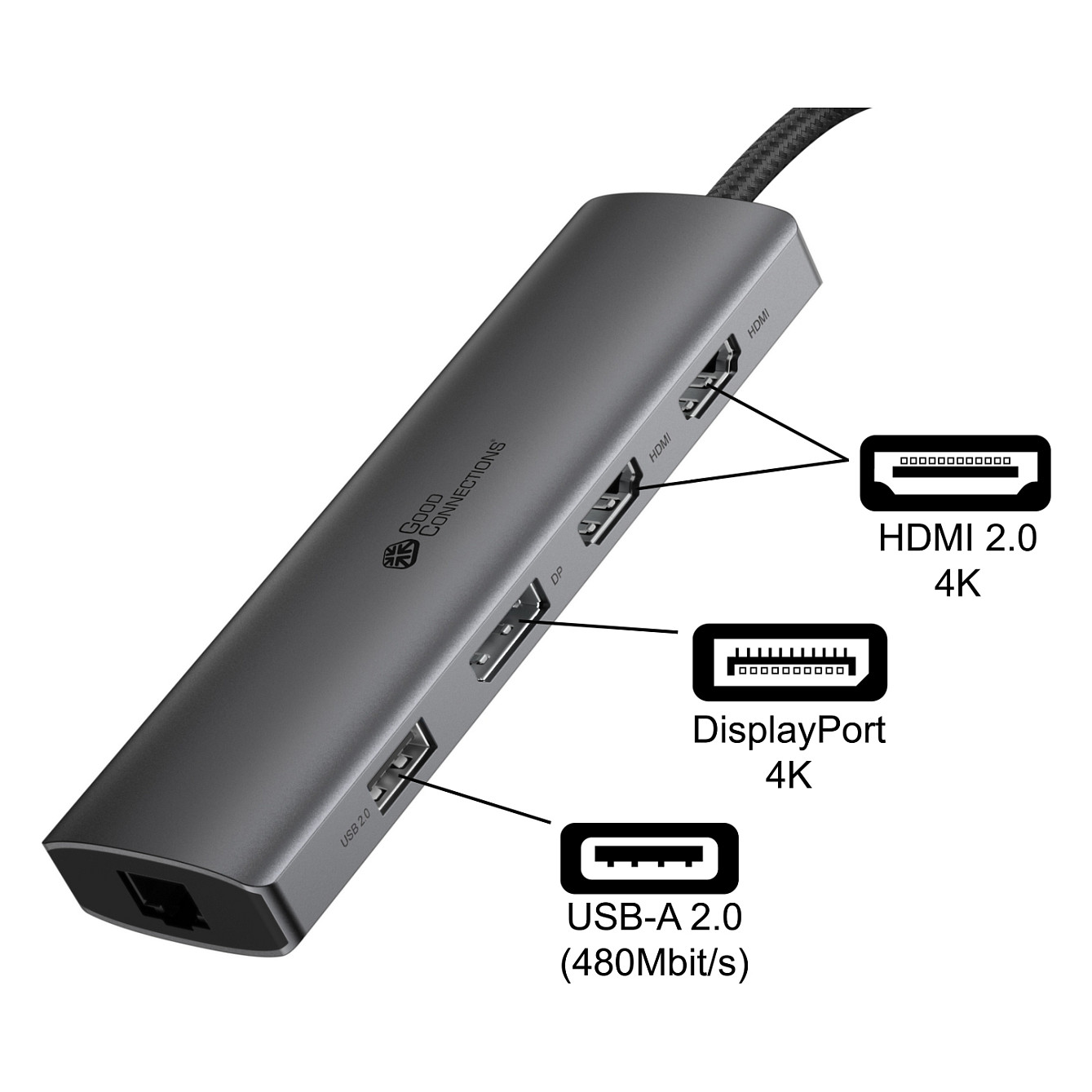 Hub USB Good Connections HUB-C001A / USB-C / 3x USB-A / 2x HDMI 2.0 + DisplayPort / RJ45 Gigabit / SD + MicroSD / Power Delivery 96W / 0.2 m - Hiri 3